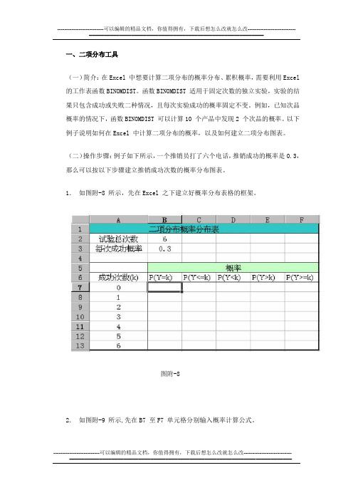 Excel 在推断统计中的应用1