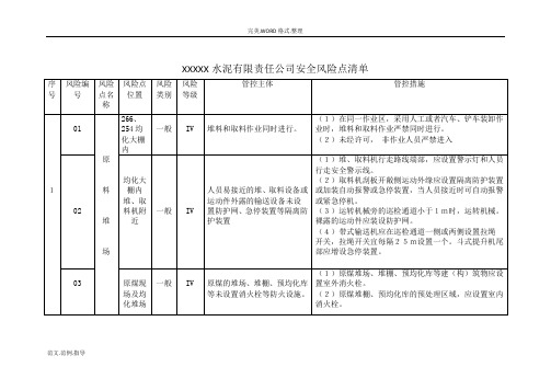 安全风险点清单