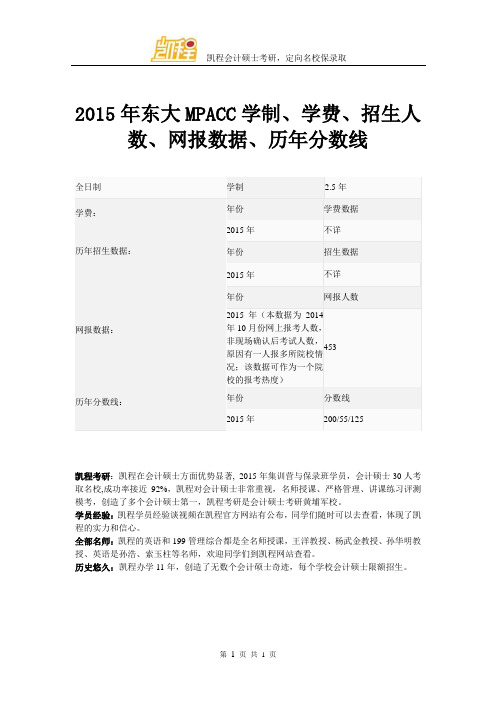 2015年东大MPACC学制、学费、招生人数、网报数据、历年分数线