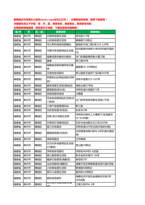 2020新版福建省泉州市鲤城区月子服务工商企业公司商家名录名单黄页联系号码地址大全60家