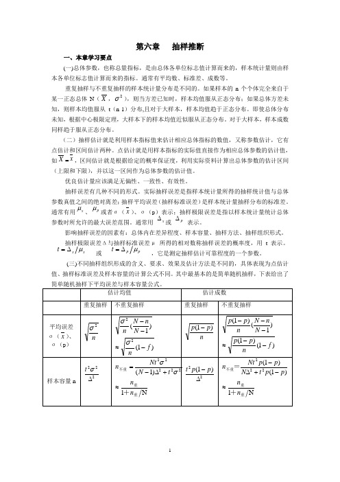 第六章  抽样推断