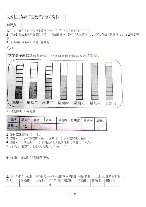 人教版二年级下册数学总复习资料