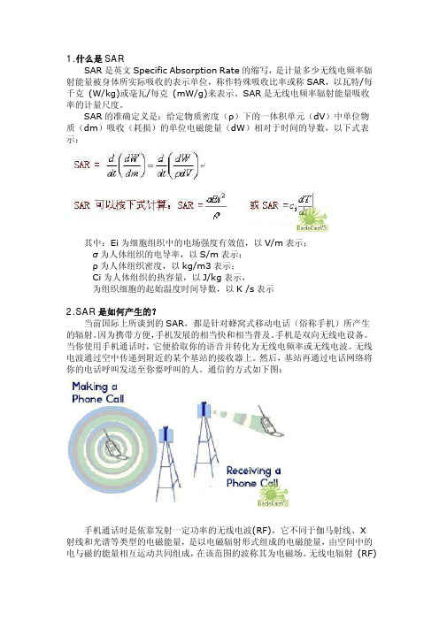 Sar的基础知识