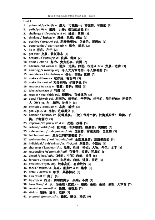 2020牛津译林版新教材高中英语必修一单词表(带音标)