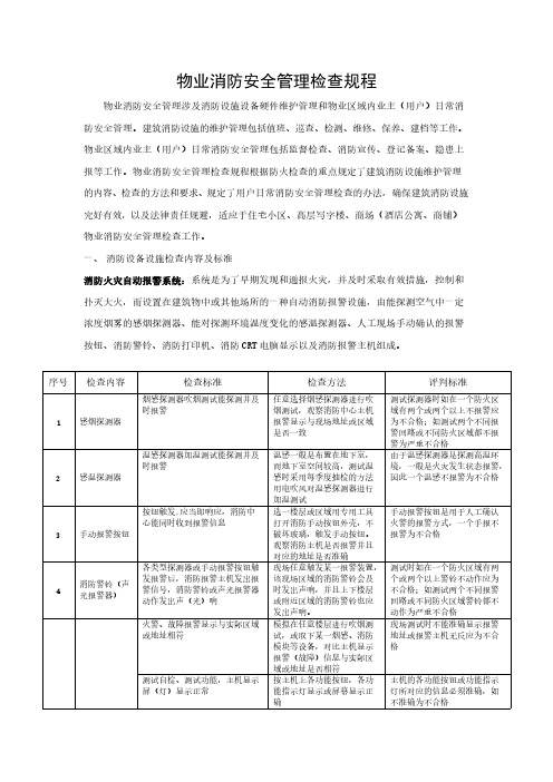 物业消防安全办理检查规程