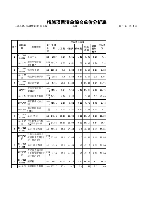 山东省措施项目清单综合单价分析表实例