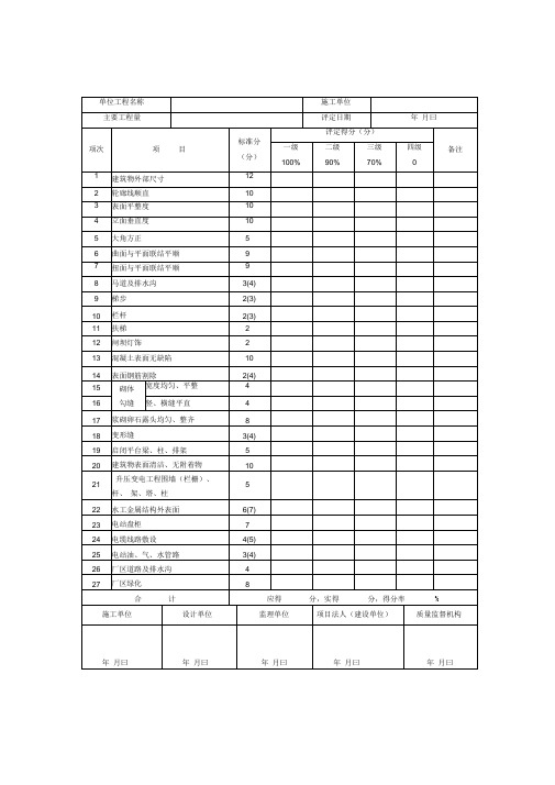 【2019年整理】水利水电工程空表08650