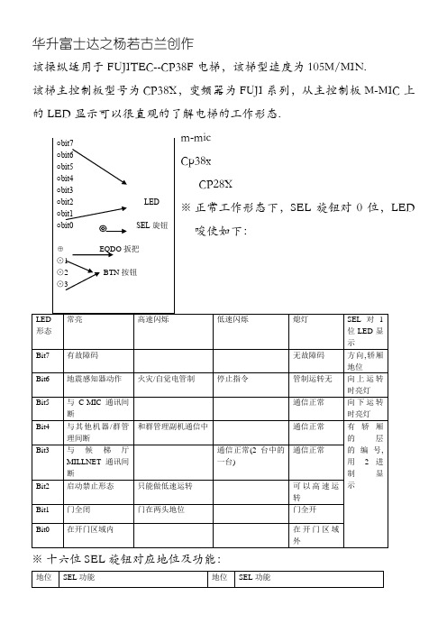 富士达电梯工程模式详解(这份资料请勿外传)