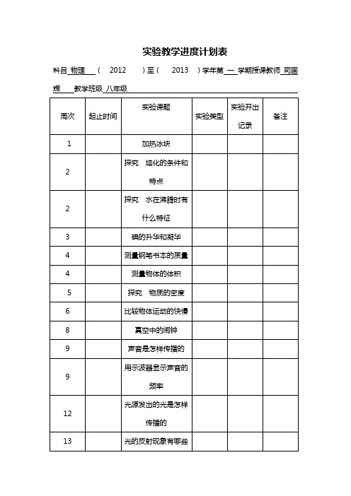 实验室进度表