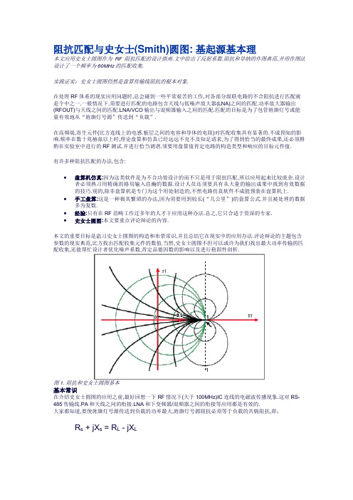 s参数与史密斯圆图