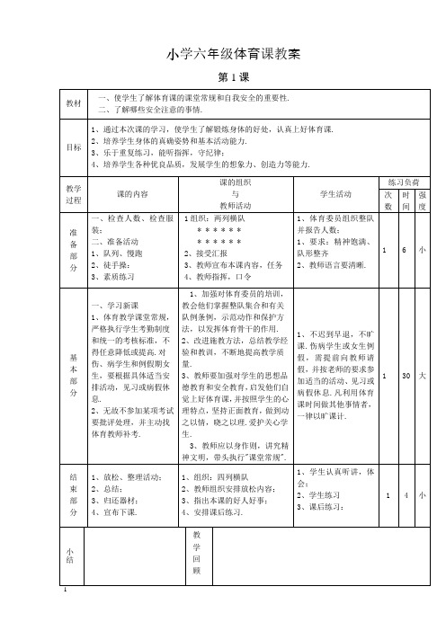 小学六年级体育课教案 (1)