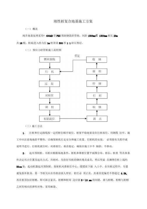 刚性桩复合地基施工方案