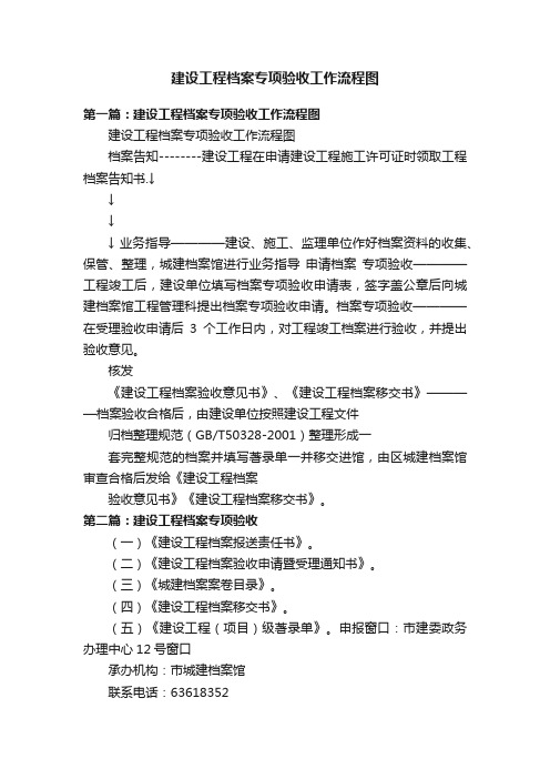 建设工程档案专项验收工作流程图