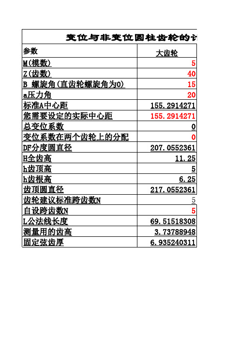 圆柱齿轮公法线计算