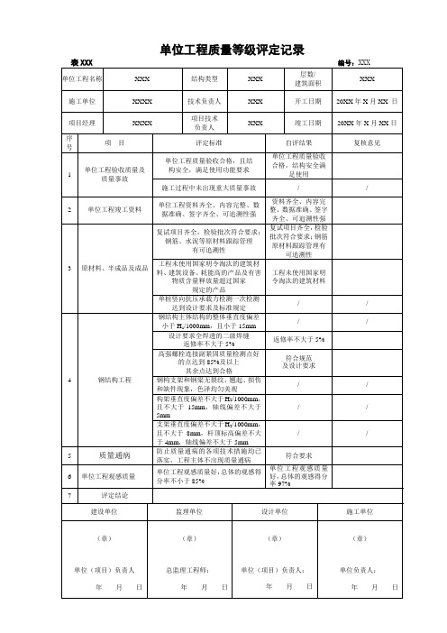 单位工程质量评定记录