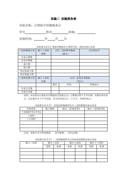 实验二+实验报告表