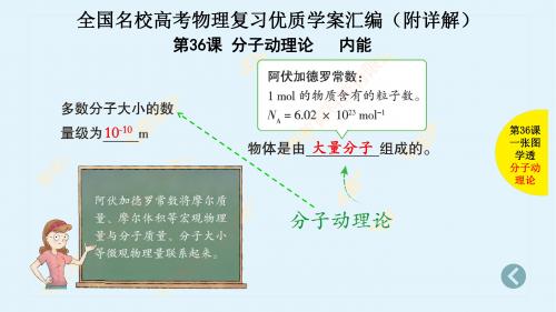 分子动理论   内能