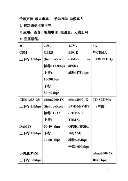 10移动通信主要内容