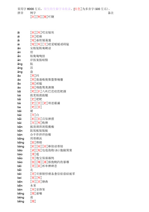 《新华字典》拼音汉字表