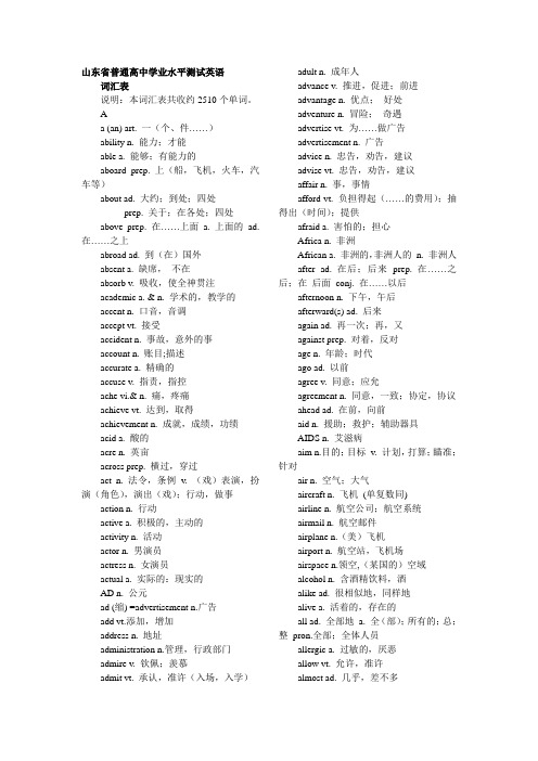 高中学业水平测试(会考)英语词汇表