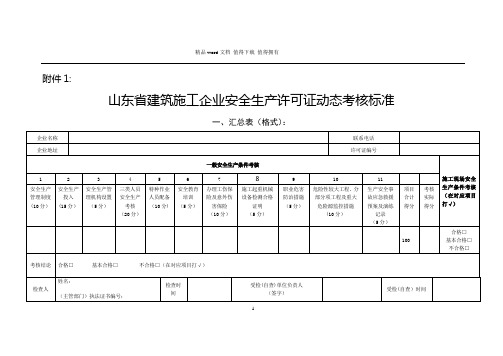 山东省建筑施工企业安全生产许可证动态考核标准 表格