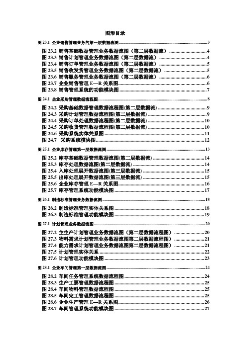 ERP设计图表范例