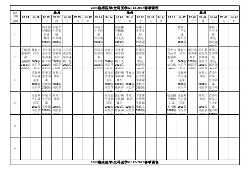 2011年南方医科大学课表2008临床医学(全科医学)