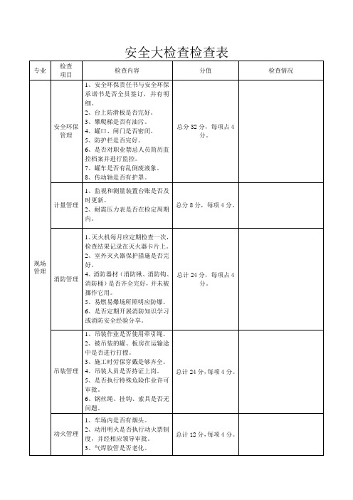 安全大检查检查表