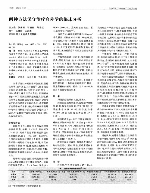 两种方法保守治疗宫外孕的临床分析