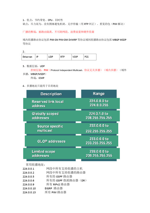 2011CCNP学习笔记一Multicast