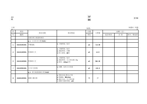 公园分部分项工程量清单与计价表