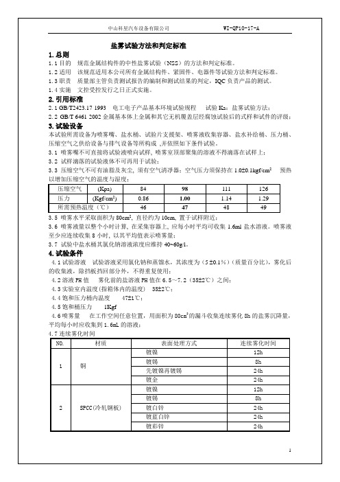 盐雾试验方法和判定标准