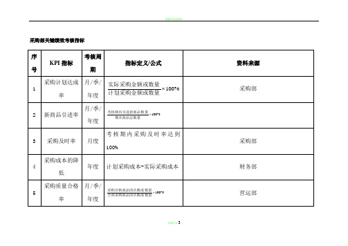 采购部关键绩效考核指标