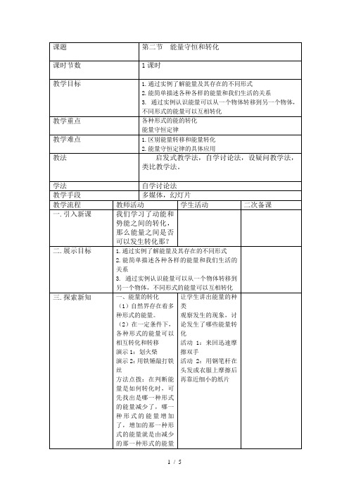 能量守恒和转化定律