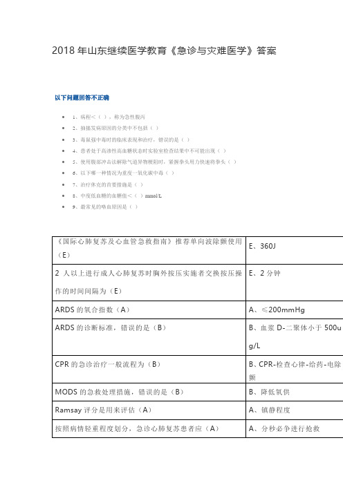 2018年山东继续医学教育《急诊与灾难医学》答案