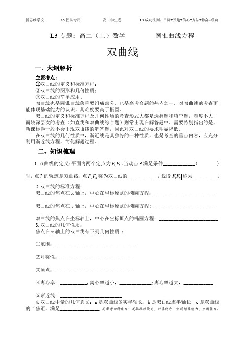双曲线基础知识