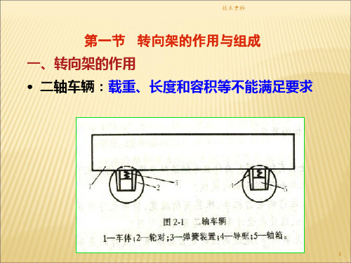 铁道车辆课件2(基础教学)