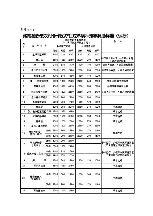 洛南县基干民兵编组任务区分表