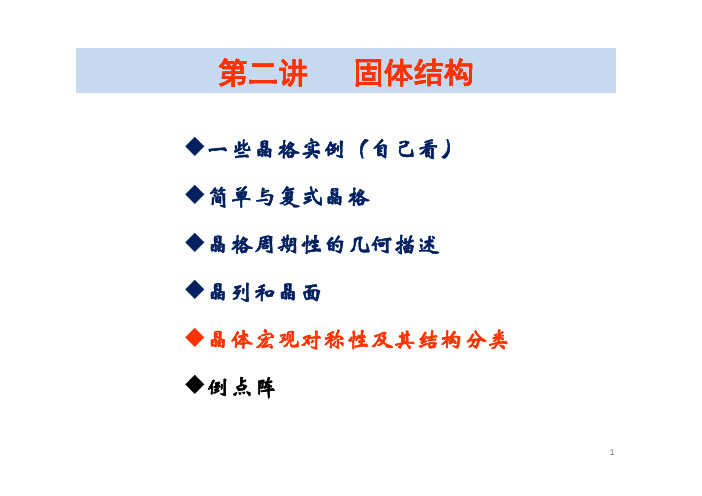 固体物理学-宏观对称性和晶格分类