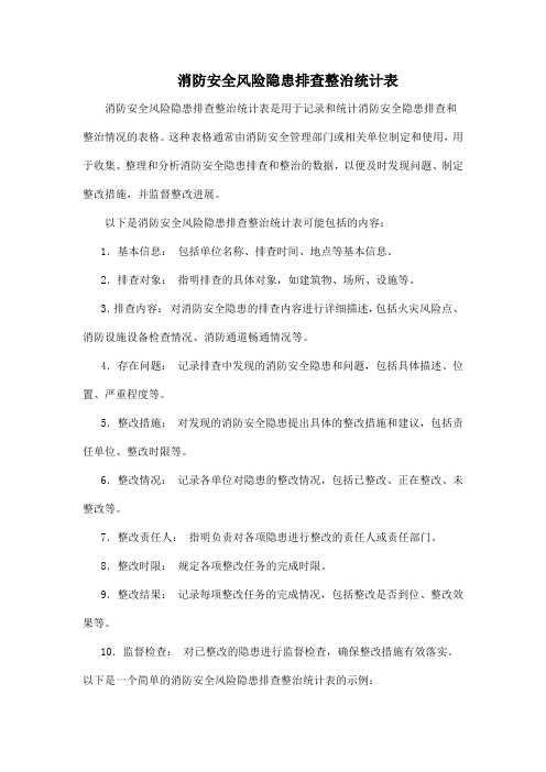 消防安全风险隐患排查整治统计表