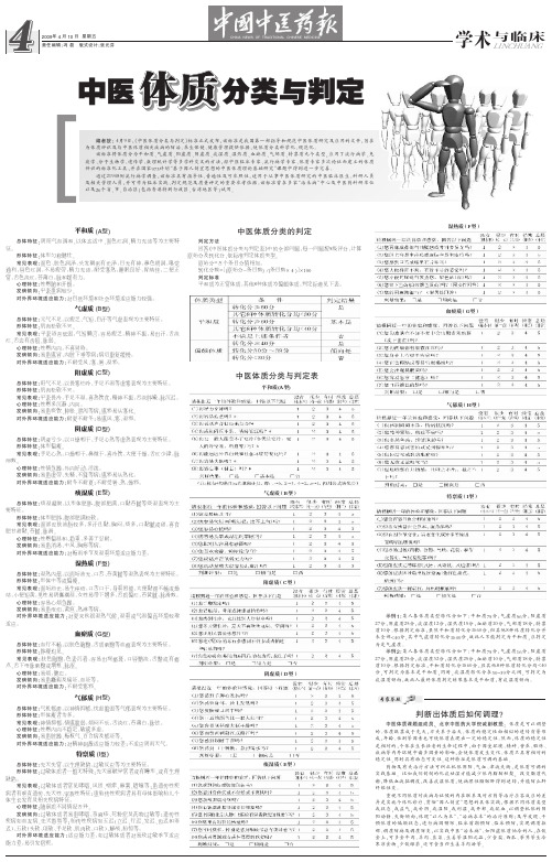 9种中医基本体质分类量表