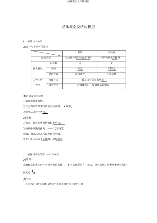 晶体概念及结构模型