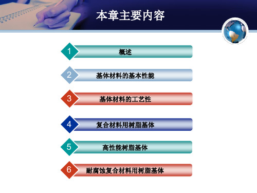 第3章基体材料