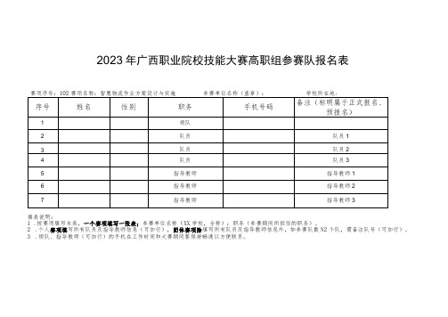 2011年全区中等职业教育技能比赛计算机应用技术专业比赛规程