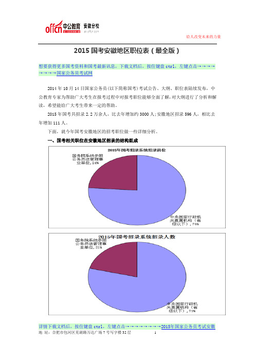 2015国考安徽地区职位表(最全版)