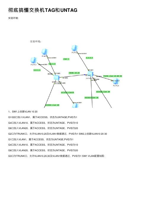 彻底搞懂交换机TAG和UNTAG