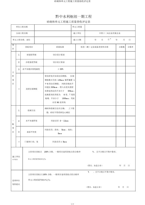 砖砌体单元工程施工质量验收评定表