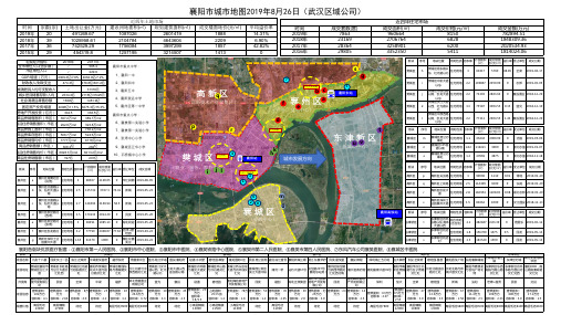 襄阳市房地产地图