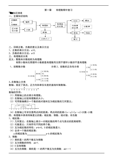 新浙教版七上中知识点归纳及复习测试试卷