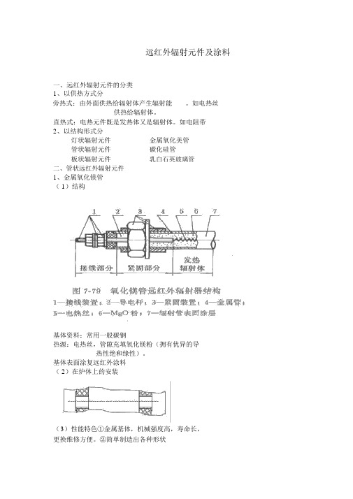 远红外辐射元件及涂料